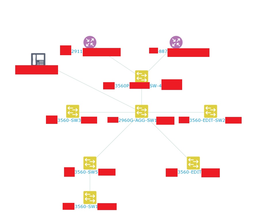 APIC-EM Site 2 - Lab.jpg